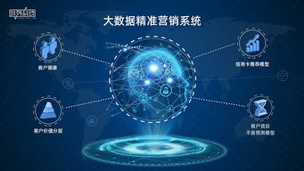 动点科技 聚焦值得关注的科技创新与数字技术服务