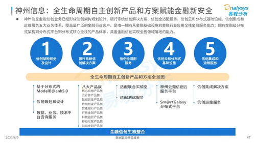 易观2021中国数字科技专题洞察 数字技术服务的变革与机遇